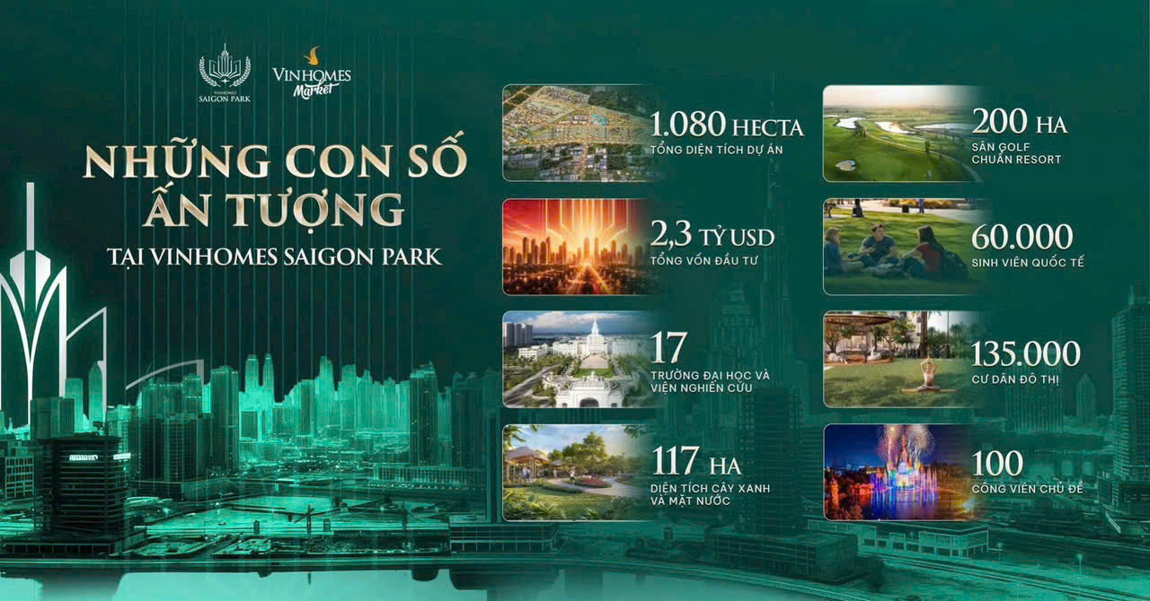 Vinhomes Saigon Park 10